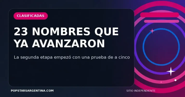 Imagen destacada de la noticia sobre Popstars: las primeras 23 clasificadas de la segunda audición